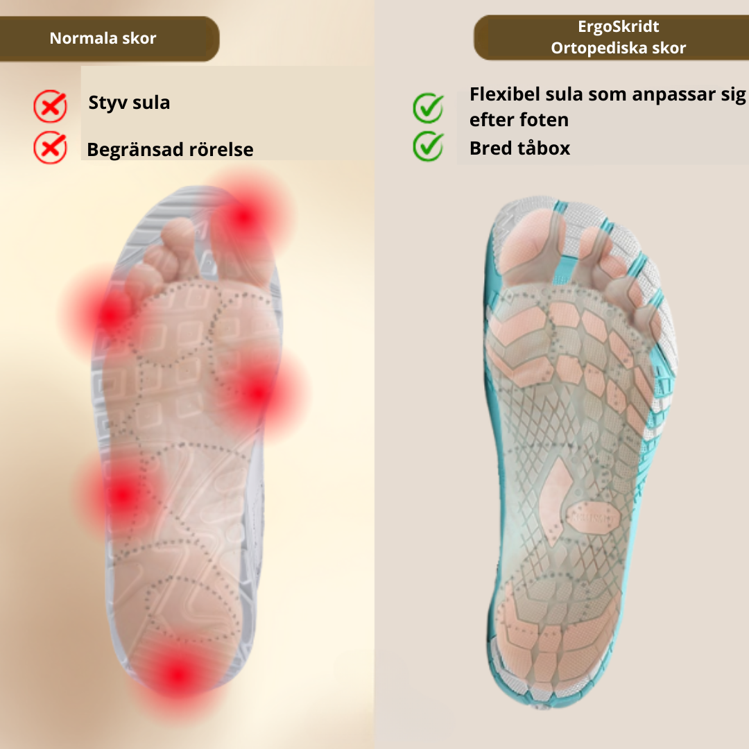 ErgoSkridt™ – Ergonomiska & Smärtlindrande Barfotaskor för Män och Kvinnor | + GRATIS guide för en optimal gångställning